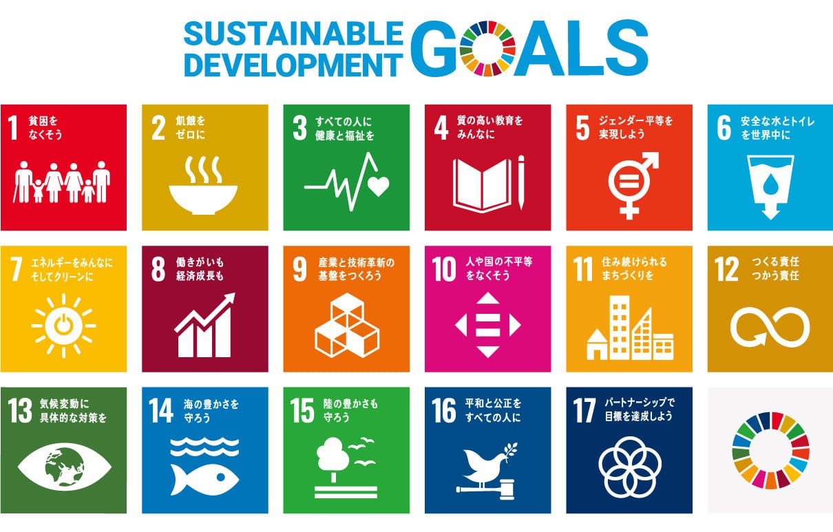 17の持続可能な開発目標「SDGs」