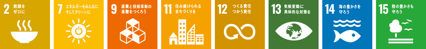 該当する取り組み